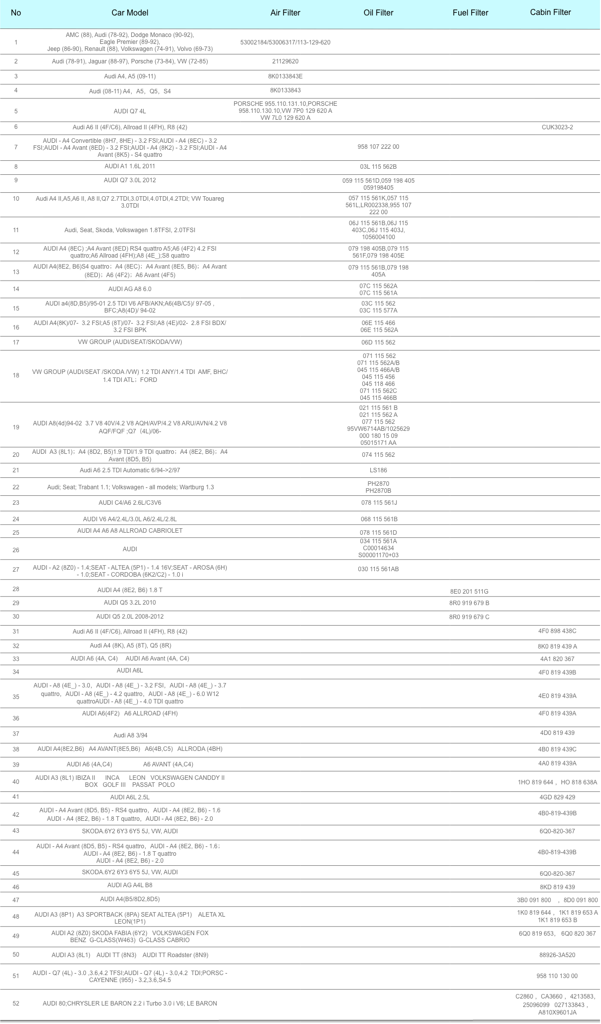 汽车过滤：汽车品牌 – 2.png