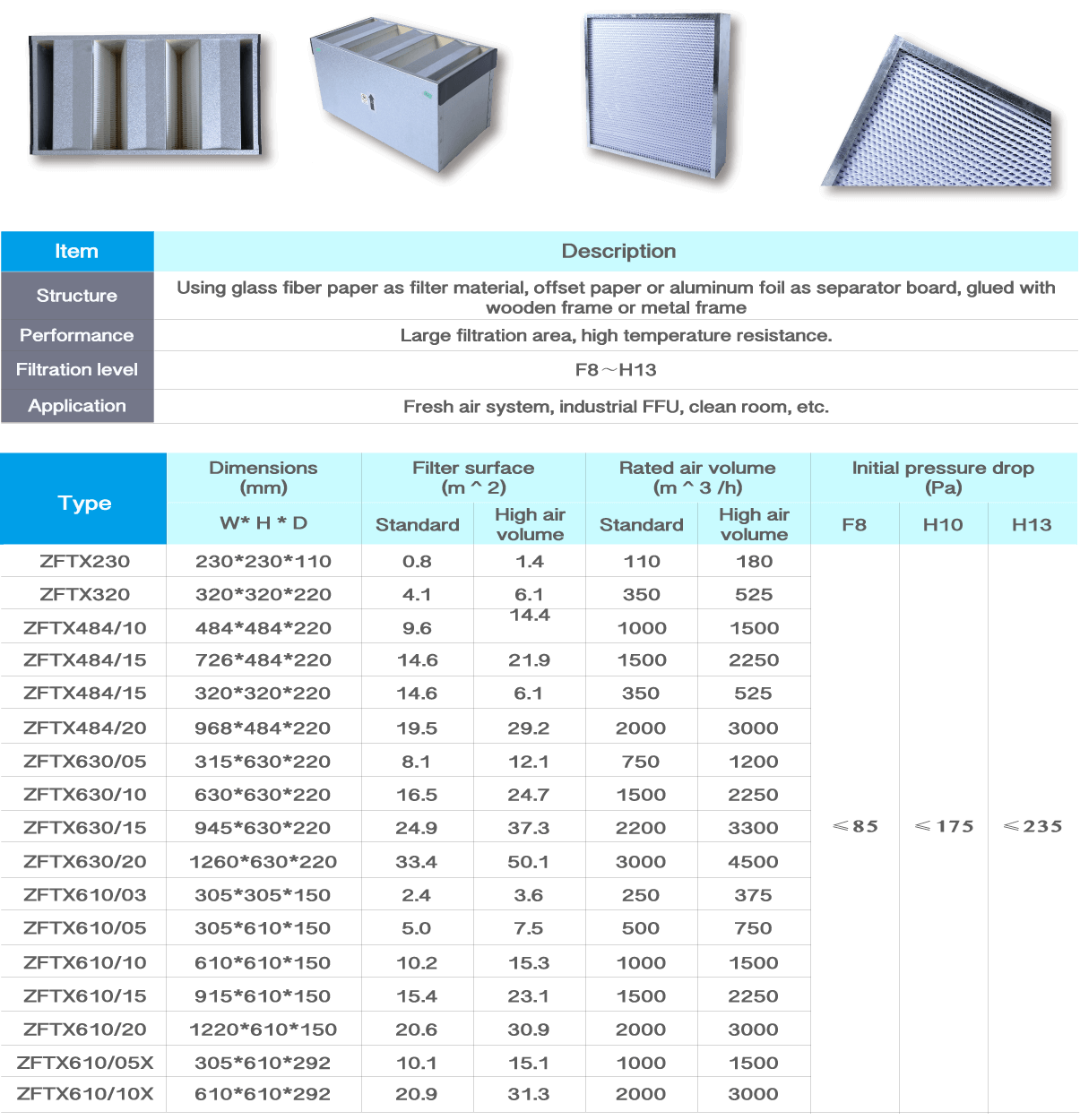 Box filter-04.png