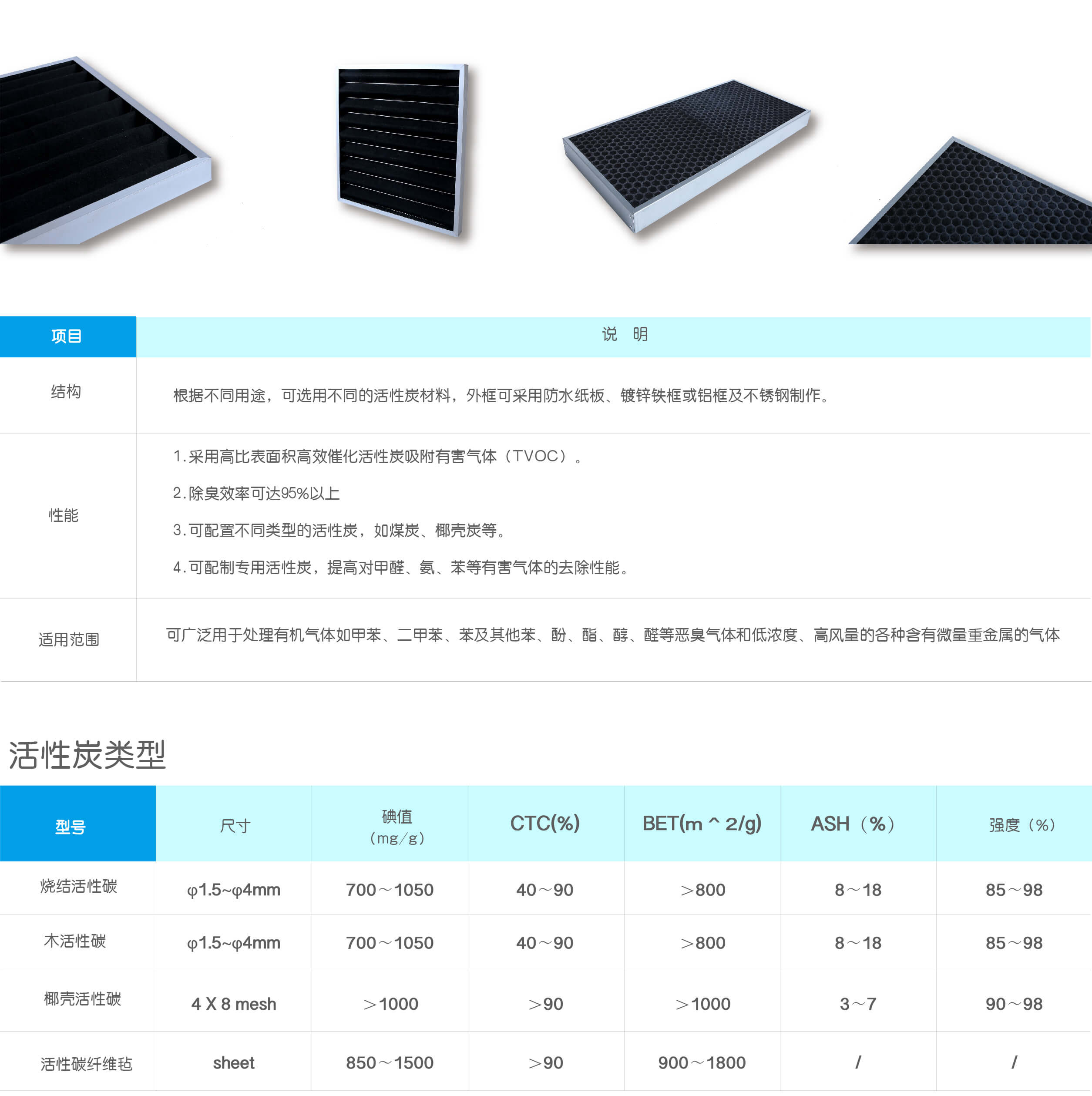 活性炭过滤器.jpg